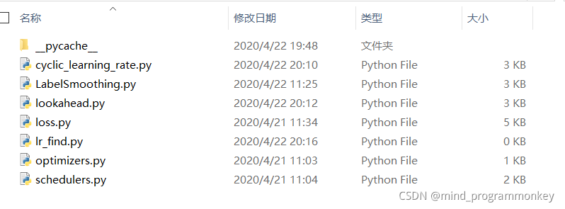 Python卷积神经网络图片分类框架详解分析