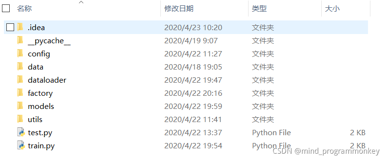 Python卷积神经网络图片分类框架详解分析