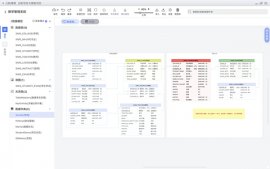 国产开源数据库设计工具chiner(PowerDesigner替代软件)