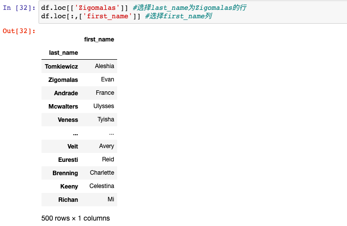 python-pandas-iloc-loc-python