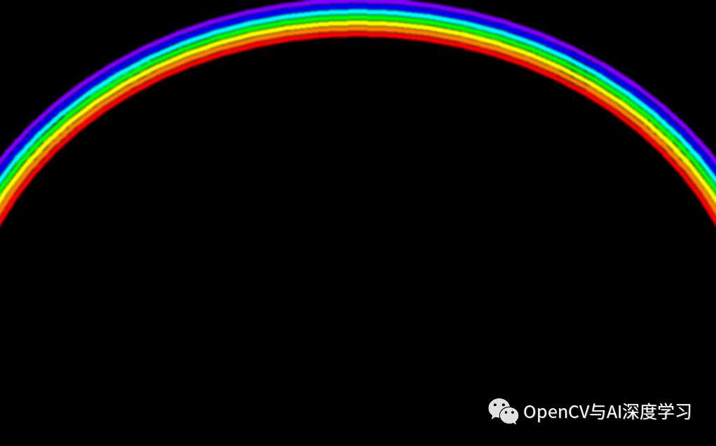OpenCV自动给图片添加彩虹特效的实现示例