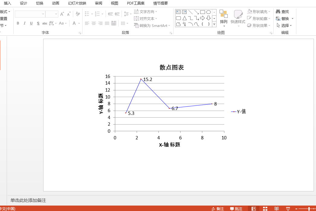 Java 在PPT中创建散点图的实现示例