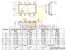矽源特CST8002D特性指标