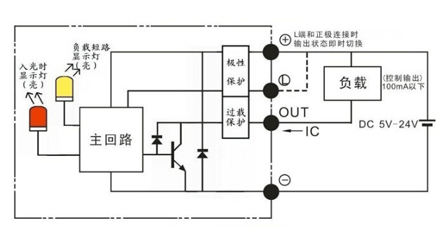 KJT-CT-TP系列槽型光电式速度传感器