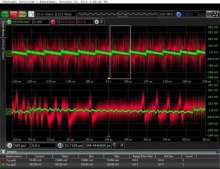 小智科普丨如何正确地理解电源纹波、噪声