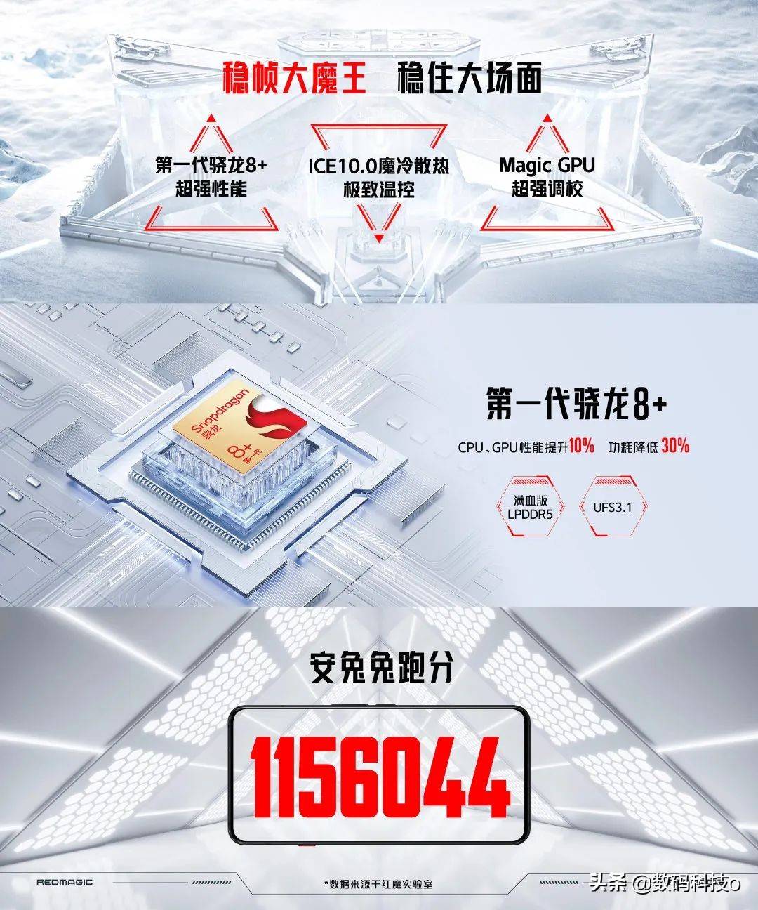 「新机」3999元起红魔7S系列正式发布：骁龙8+&amp;搭载独立游戏芯片