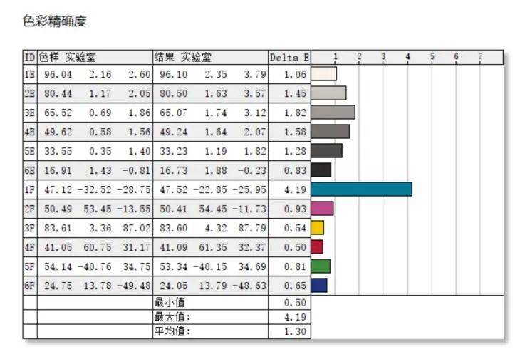 拯救者R9000P锐龙版为你带来全方位优秀游戏体验