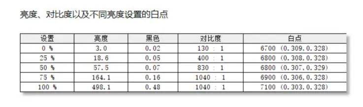 拯救者R9000P锐龙版为你带来全方位优秀游戏体验