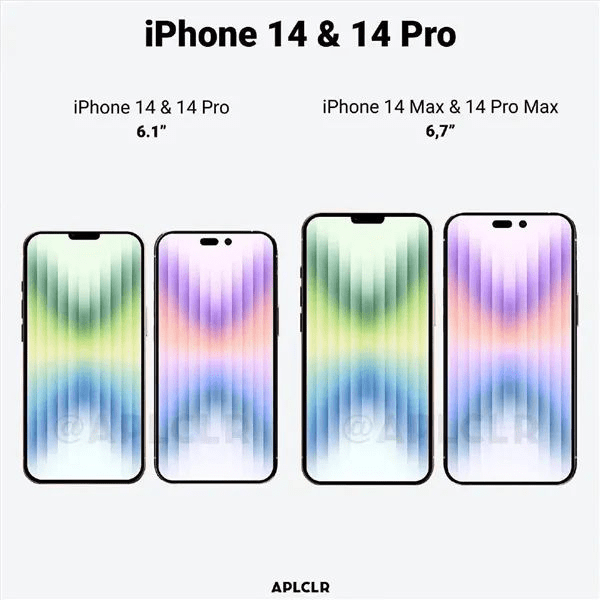 iPhone 14 Pro以上才香？等14标准版不如入苹果13或者国产安卓旗舰