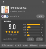 3K价位的人气选择！Reno8 Pro+获酷安评分9.0，高分源于全能表现