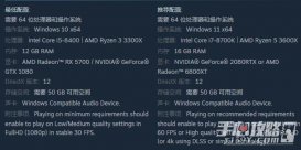 《寂静岭2重制版》PC配置要求公开 最低配置GTX 1080