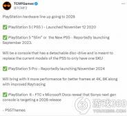 PlayStation新型号消息汇总：PS5迎来全新升级计划
