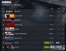 Steam Deck OLED开售，无悬念登顶Steam全球热销榜首位