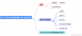 Redis为什么使用哈希槽而不用一致性哈希