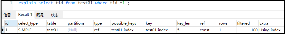 SQL性能优化详解，值得收藏