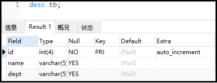 SQL性能优化详解，值得收藏