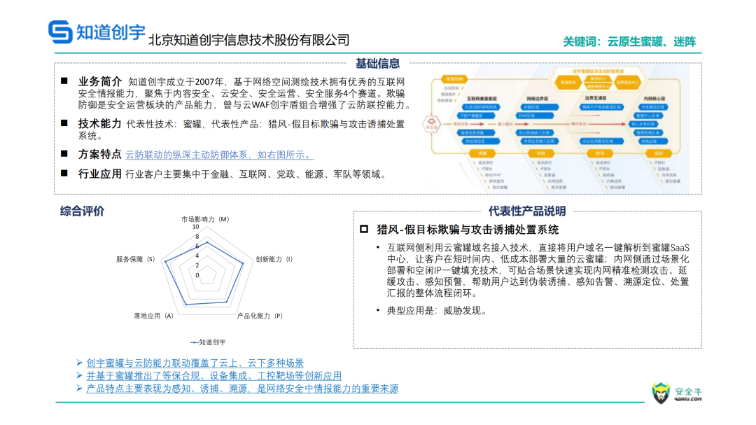 2023年国产欺骗式防御技术应用及代表性厂商分析