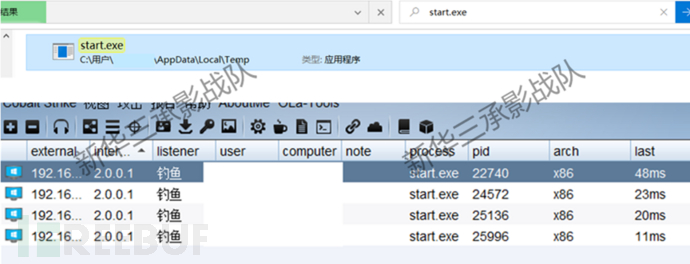 攻防演练 | 红队钓鱼技术剖析与防范