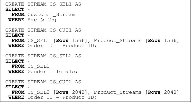 编写 SQL 代码时要避免的常见错误