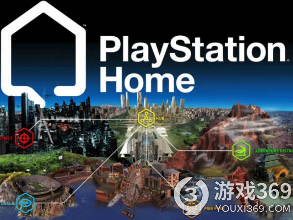 吉姆·瑞恩盛赞PS3的PlayStation Home：早期的元宇宙先驱