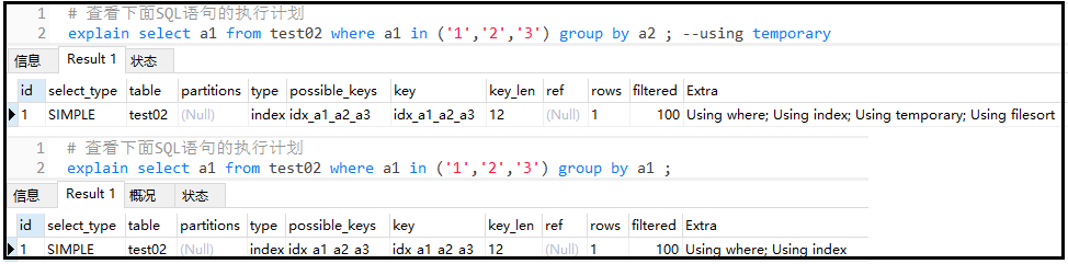 SQL性能优化详解，值得收藏