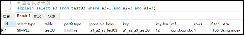 SQL性能优化详解，值得收藏