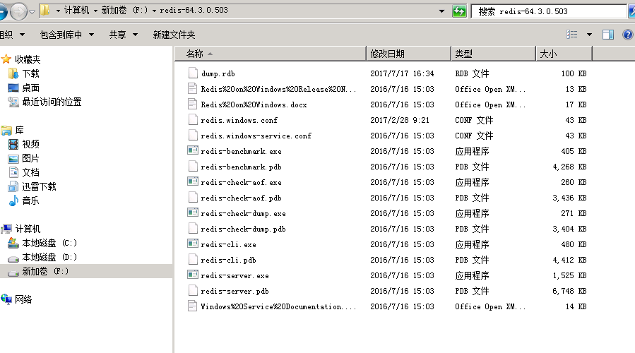 nginx+redis怎么实现session共享