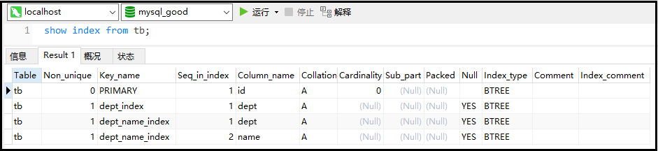 SQL性能优化详解，值得收藏