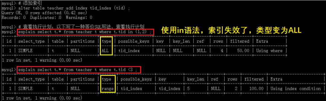 SQL性能优化详解，值得收藏