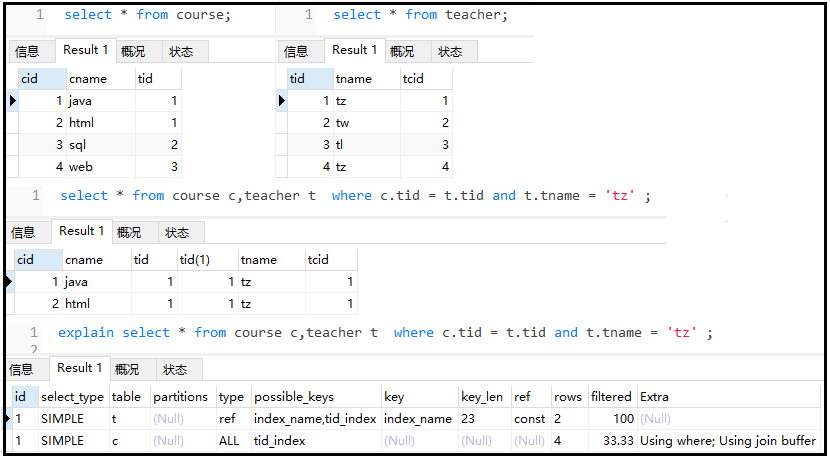 SQL性能优化详解，值得收藏