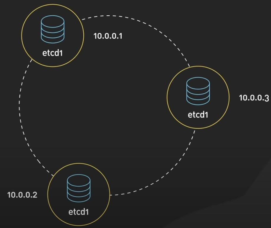 Kubernetes：解读轻松管理容器化应用的奇妙世界                 