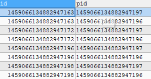 MySQL数据库中不同数据类型字段关联后结果居然有这么大差异？