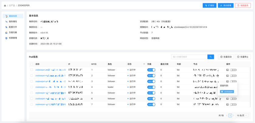 Kubernetes Operator在同程旅行的实践                 