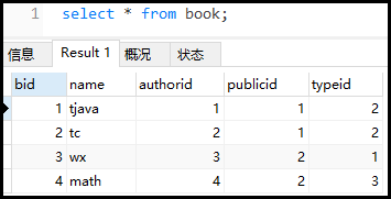 SQL性能优化详解，值得收藏