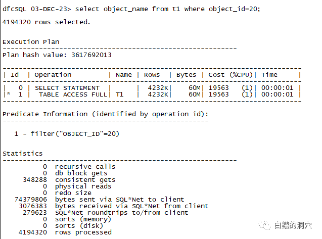 Cursor共享哪些事，你知道哪些？