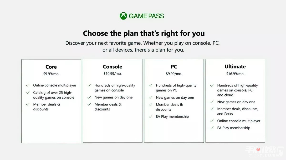 Xbox金会员服务将停止 取而代之的是新服务“XGP Core”
