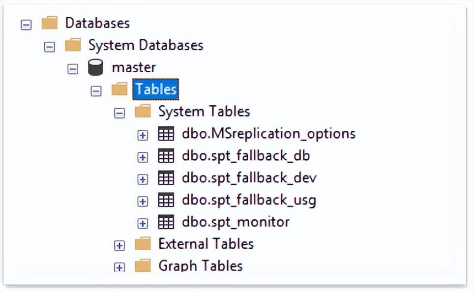 系统库-SQL Server Master探究