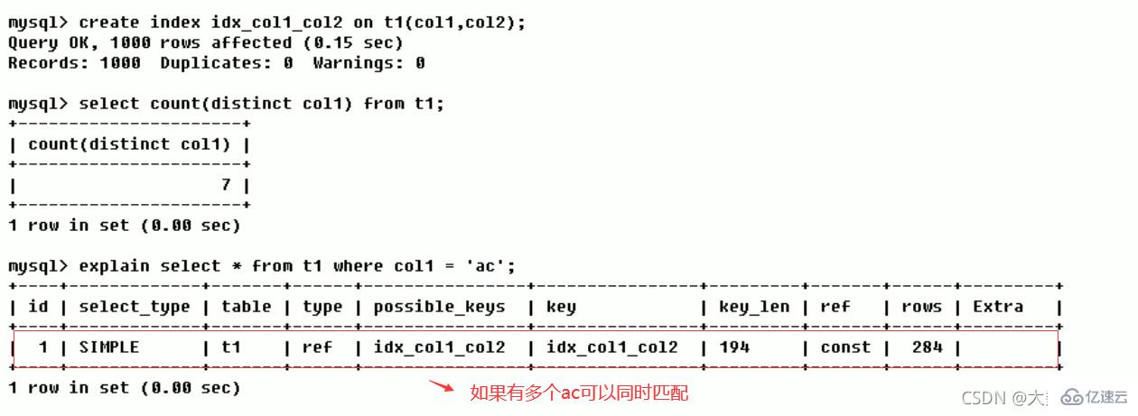 MySQL的SQL优化、索引优化、锁机制、主从复制知识有哪些