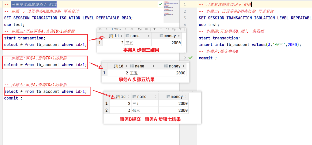 MySQL事务与隔离级别：解析脏读、不可重复读和幻读问题