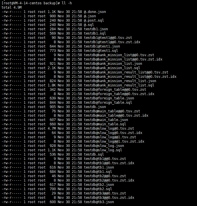 转战MySQL Shell！数据库备份新姿势，轻松搞定备份操作！