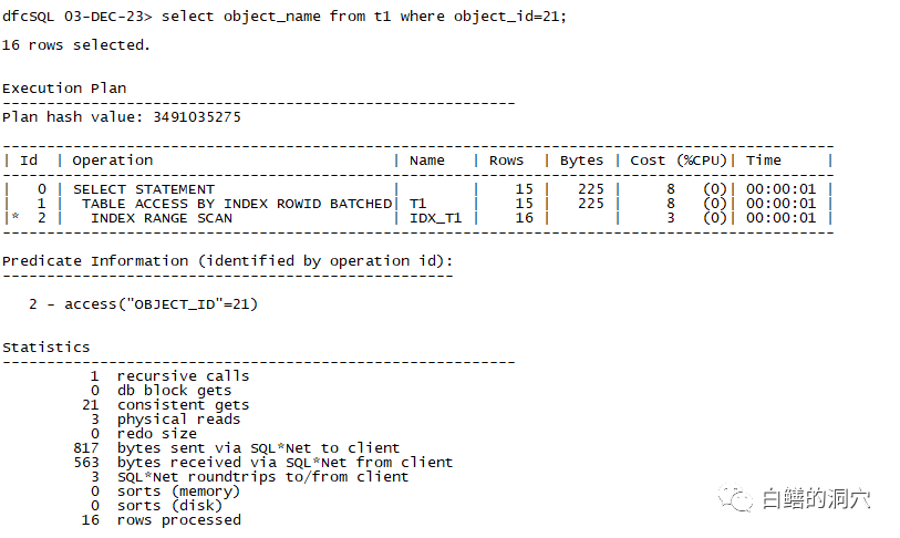 Cursor共享哪些事，你知道哪些？