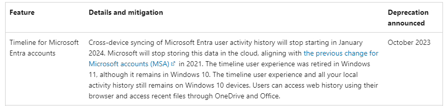 微软宣布明年 1 月 Windows 11 弃用 Entra 跨设备同步功能