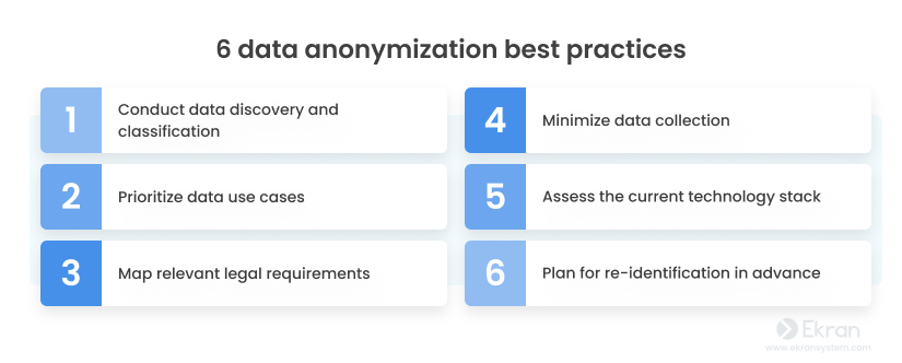 简析数据匿名化的方法、挑战与应用实践