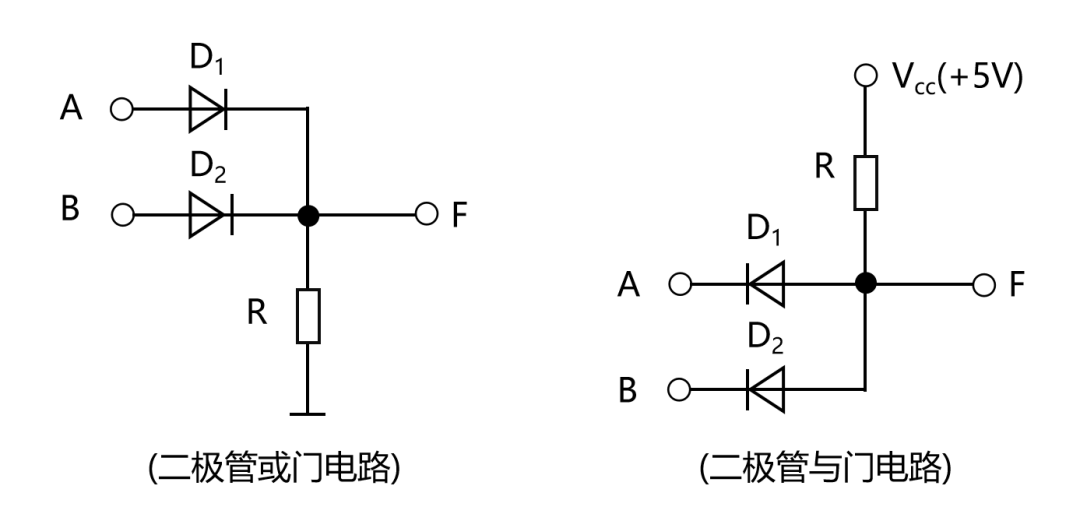 半导体芯片，到底是如何工作的？