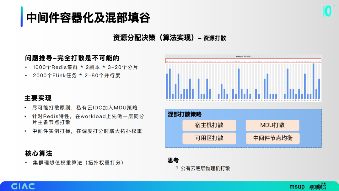 哈啰云原生架构落地实践                 