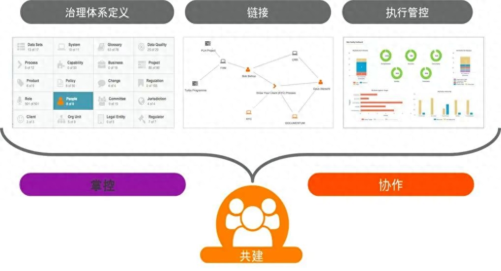 数据隐私和GDPR合规：保护用户数据的法律要求