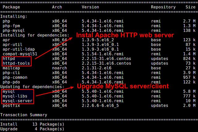 CentOS 下安装LEMP服务(Nginx、MariaDB/MySQL和PHP)