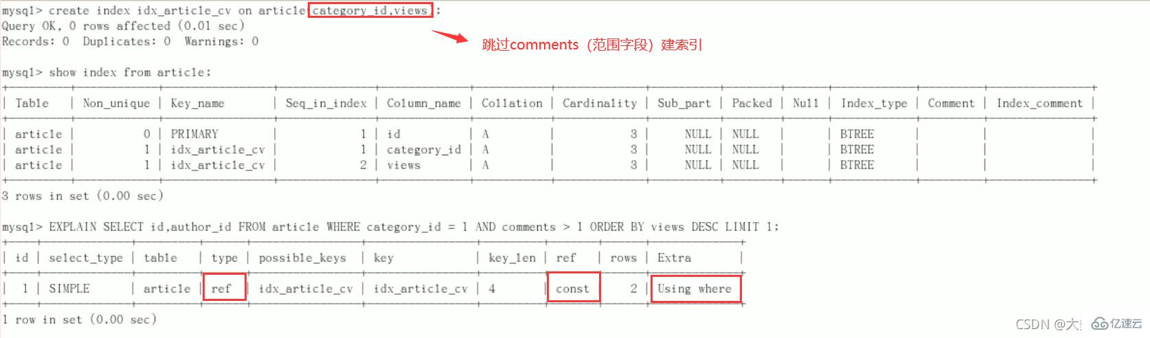 MySQL的SQL优化、索引优化、锁机制、主从复制知识有哪些