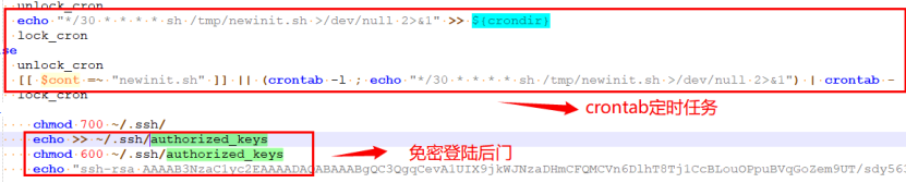 五分钟技术趣谈 | 最新Cleanfad变种挖矿木马剖析